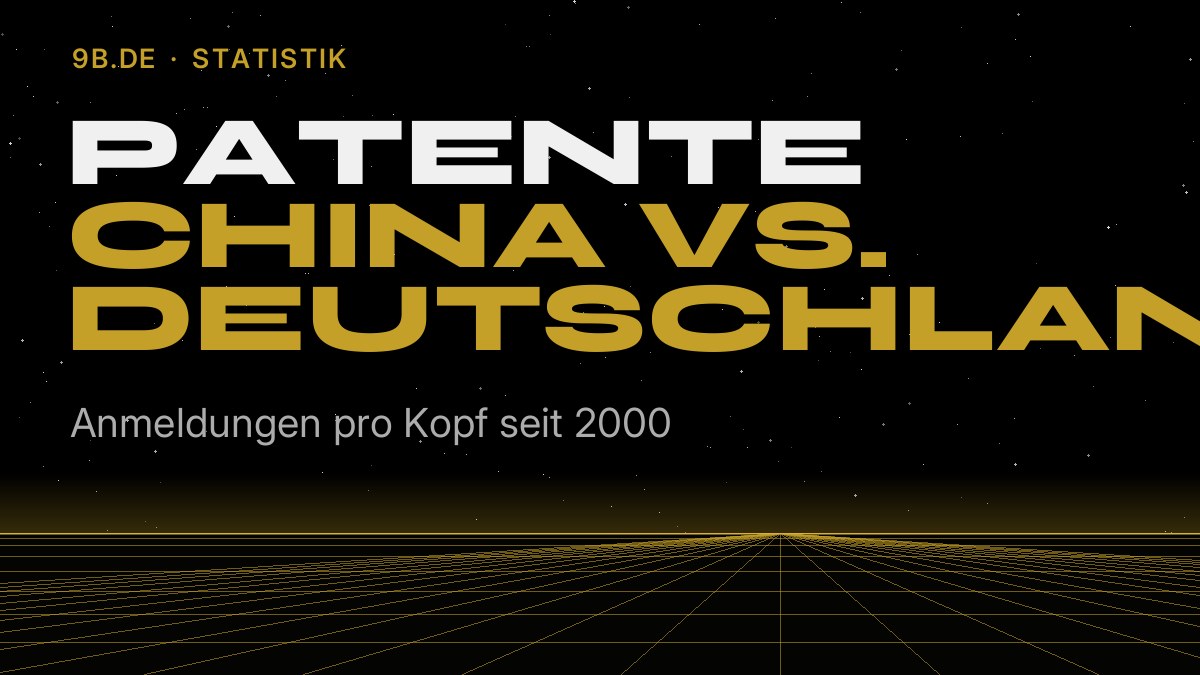 Patente China vs. Deutschland